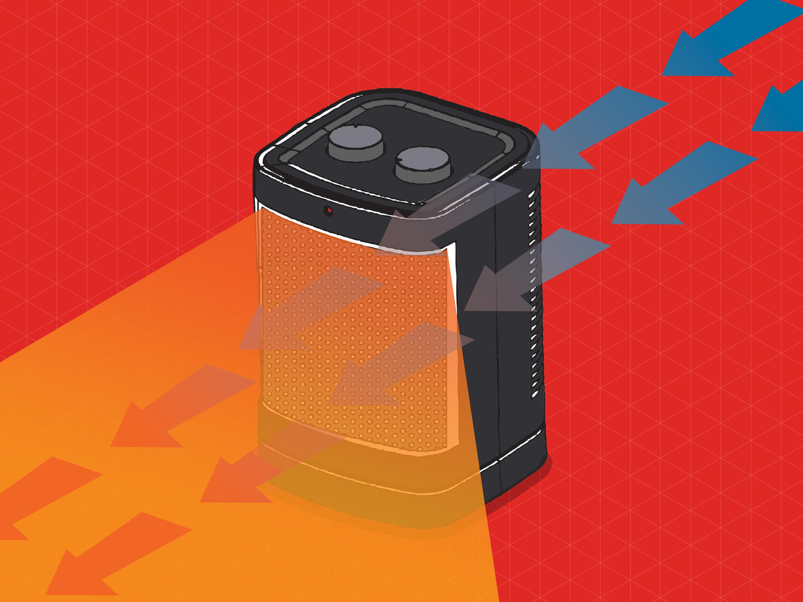 Learn the basics of ceramic convection heaters and how they operate.