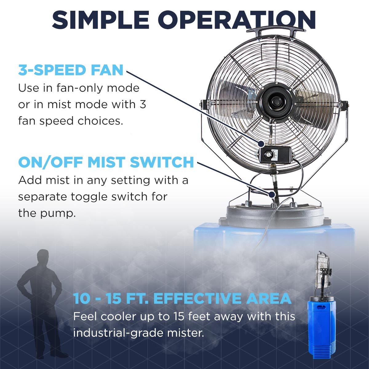 This portable misting fan is easy to use with separate fan speed and mist switch to create a cooling environment felt up to 15 ft. away.