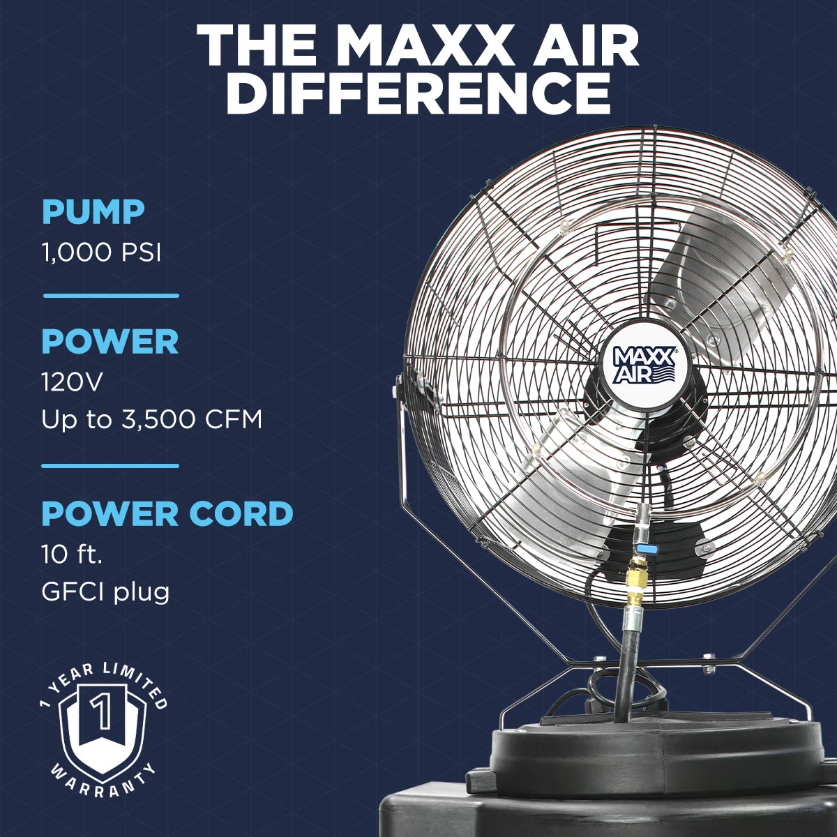 Experience the Maxx Air difference with our premium misting fans today, with a 1,000 psi pump and a powerful fan which pushes up to 3,500 CFM, backed by a 1 year limited warranty.