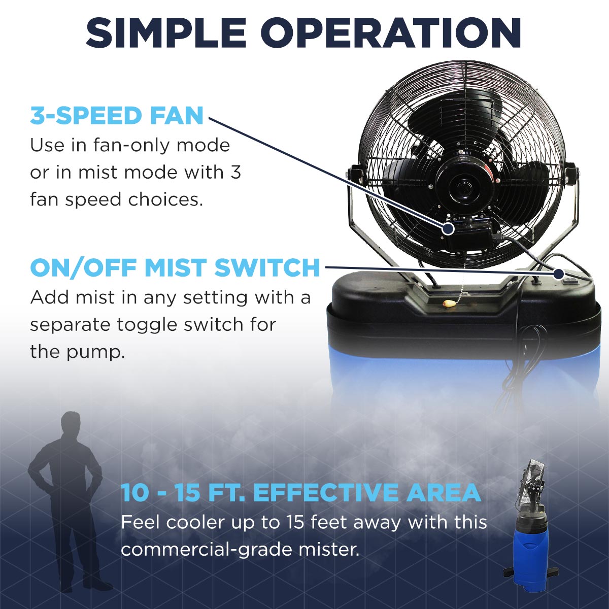 This portable misting fan is easy to use with separate fan speed and mist switch to create a cooling environment felt up to 15 ft. away.