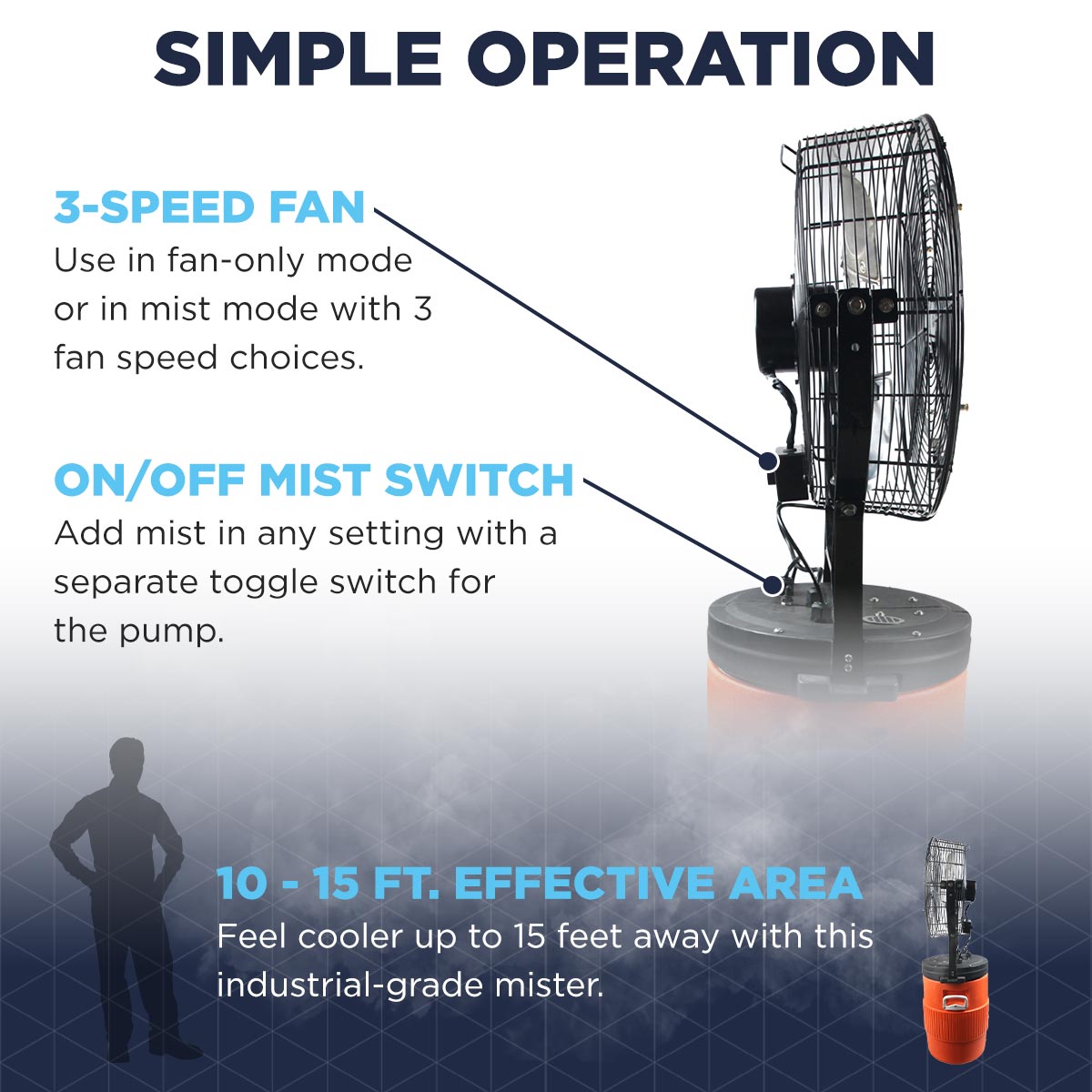 This portable misting fan is easy to use with separate fan speed and mist switch to create a cooling environment felt up to 15 ft. away.