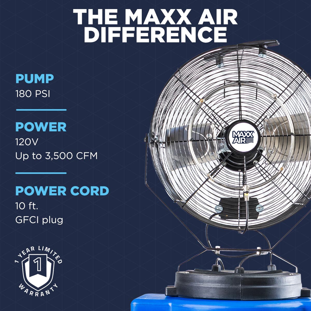 Experience the Maxx Air difference with our premium misting fans today, with a 180 psi pump and a powerful fan which pushes up to 3,500 CFM, backed by a 1 year limited warranty.