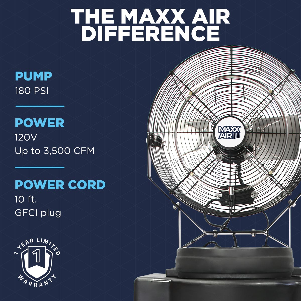 Experience the Maxx Air difference with our premium misting fans today, with a 180 psi pump and a powerful fan which pushes up to 3,500 CFM, backed by a 1 year limited warranty.