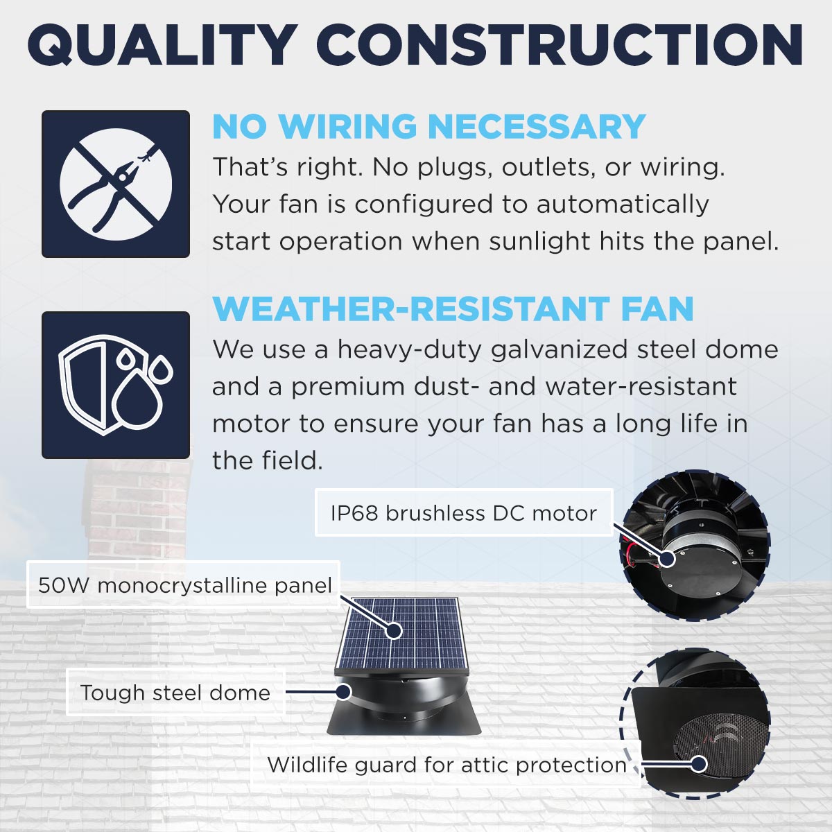 The CX1050SOL doesn't require any wiring for installation, and is built using quality components: a heavy-duty galvanized steel dome, dust and water-resistant motor, 50W panel and wildlife guard come together to make a durable fan that'll last for years to come.