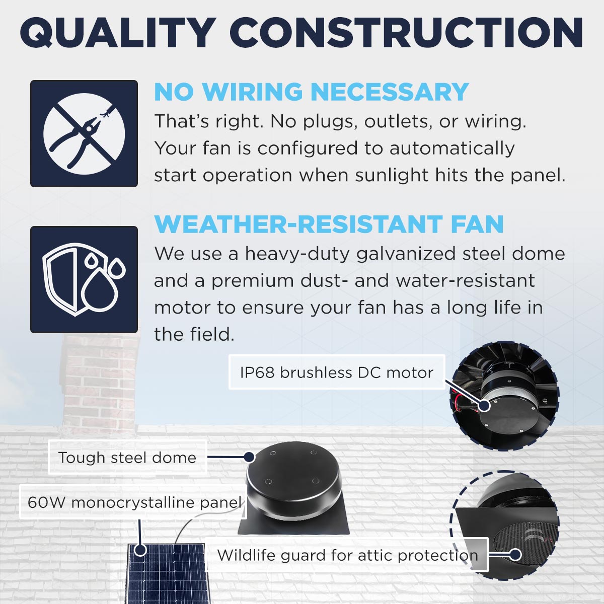 The CX1060SOL doesn't require any wiring for installation, and is built using quality components: a heavy-duty galvanized steel dome, dust and water-resistant motor, 60W panel and wildlife guard come together to make a durable fan that'll last for years to come.