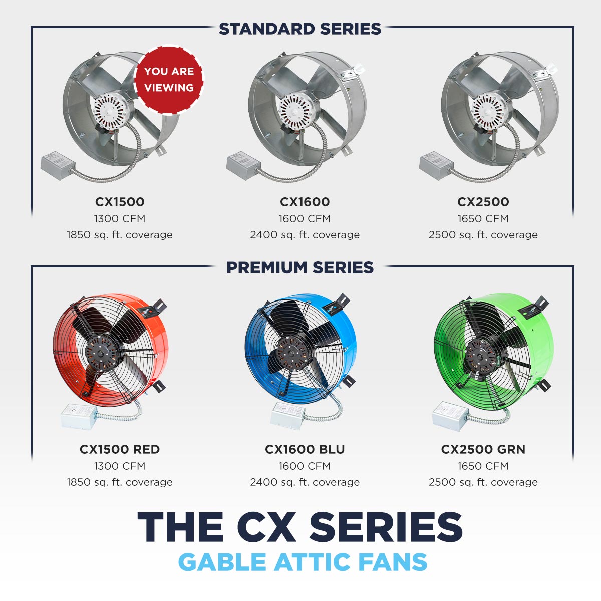 The CX1500 is part of the Maxx Air Standard Series of gable attic fans - other standard models include CX1600 and CX2500 for larger attic spaces.