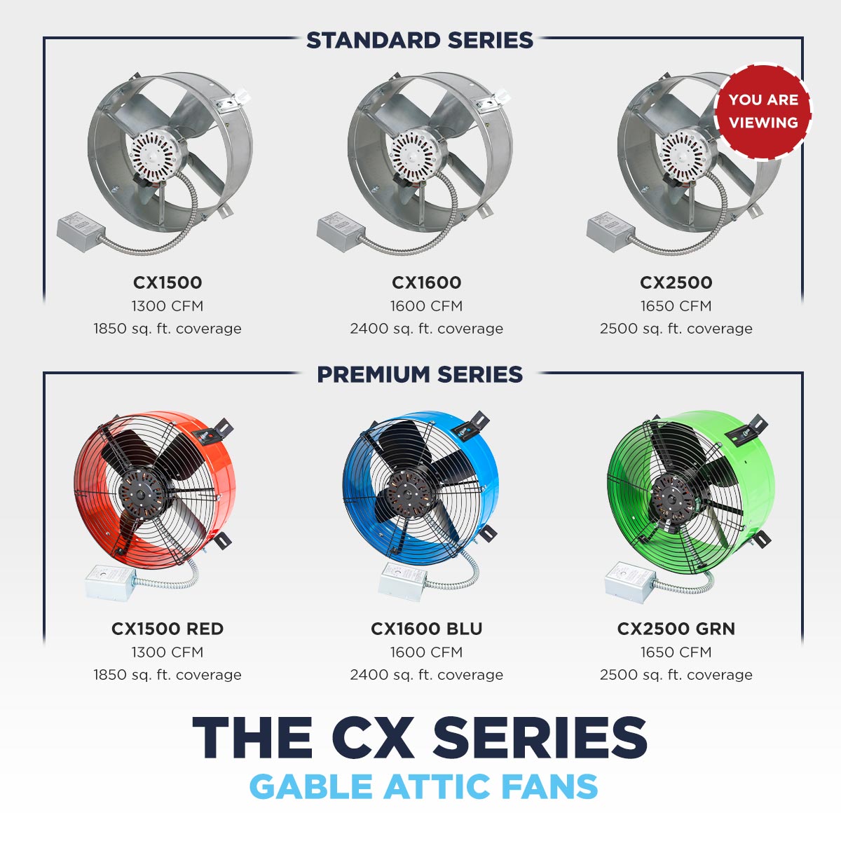The CX2500 is part of the Maxx Air Standard Series of gable attic fans - other standard models include CX1500 and CX1600 for smaller attic spaces.