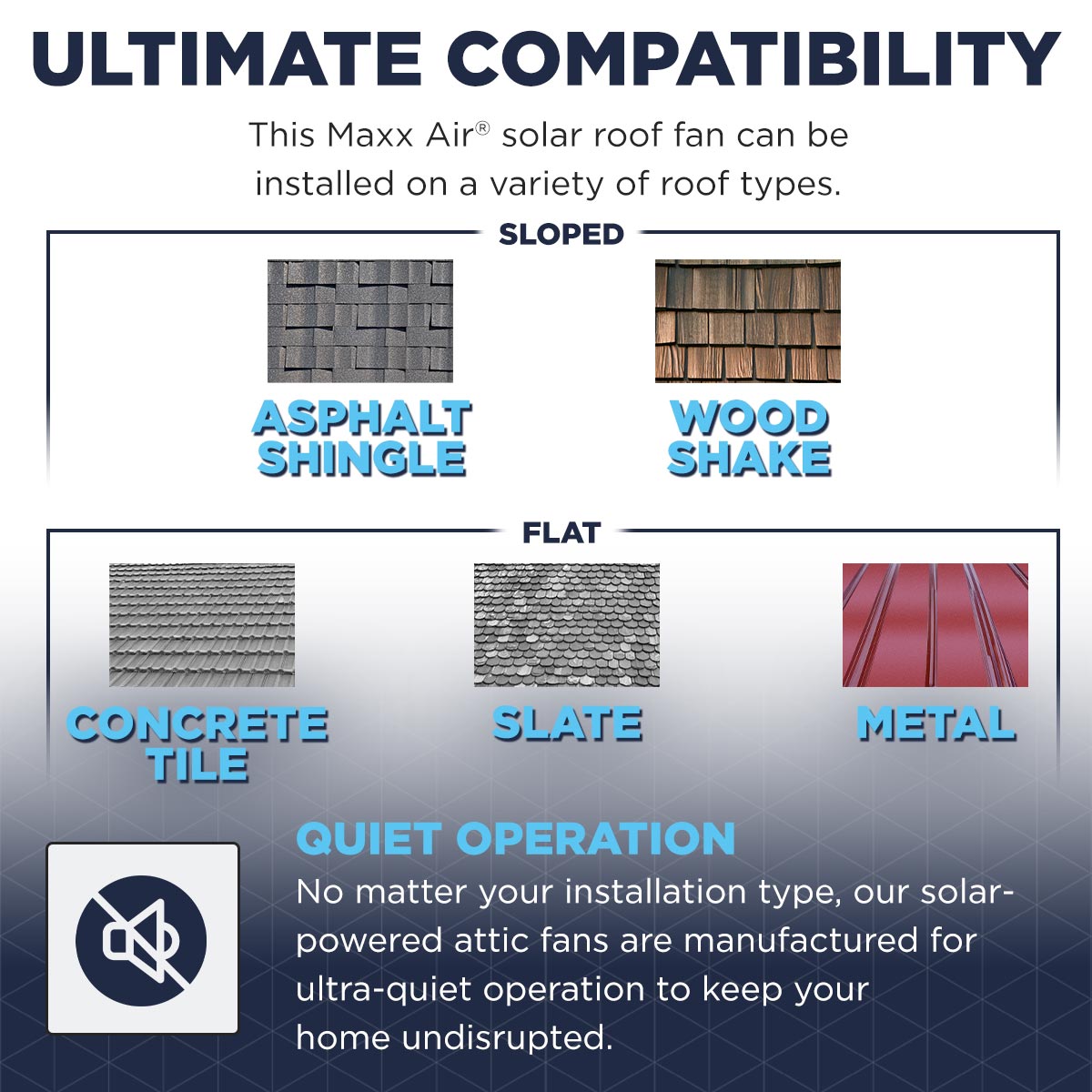 This Maxx Air solar roof ventilator is compatible with multiple roof types for installation, including sloped asphalt shingle and wood shake roofs, as well as flat concrete tile, slate, and metal roofs. It is manufactured for ultra-quiet operation to keep your home noise-free.