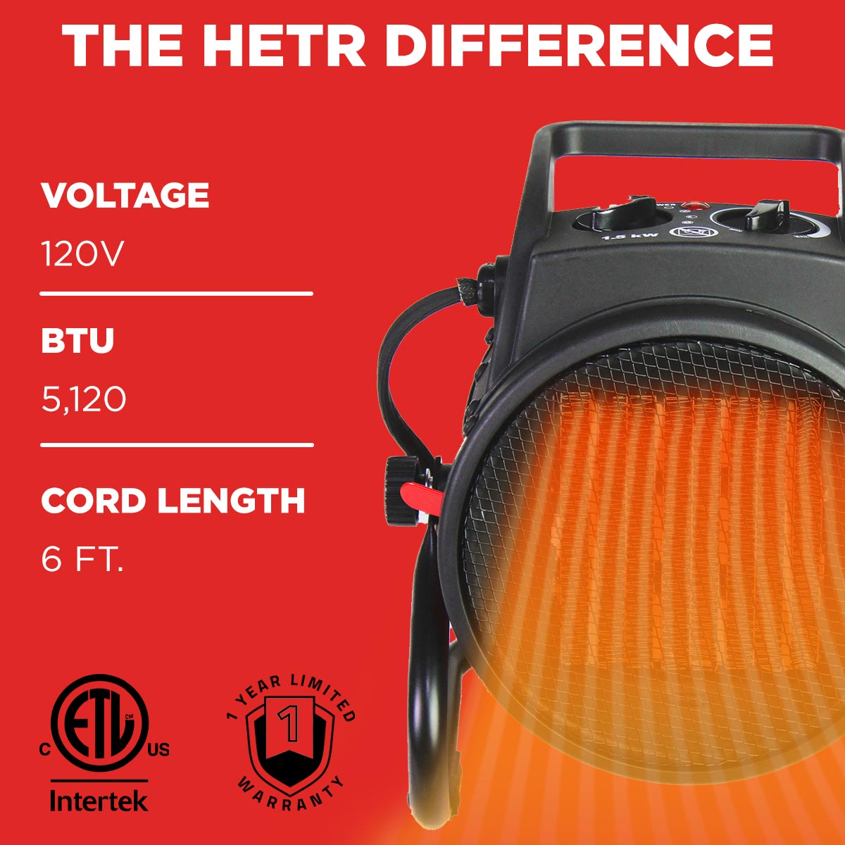 Experience the difference this 120V plug-in heater can make today, with this model backed by a 1 year limited warranty.