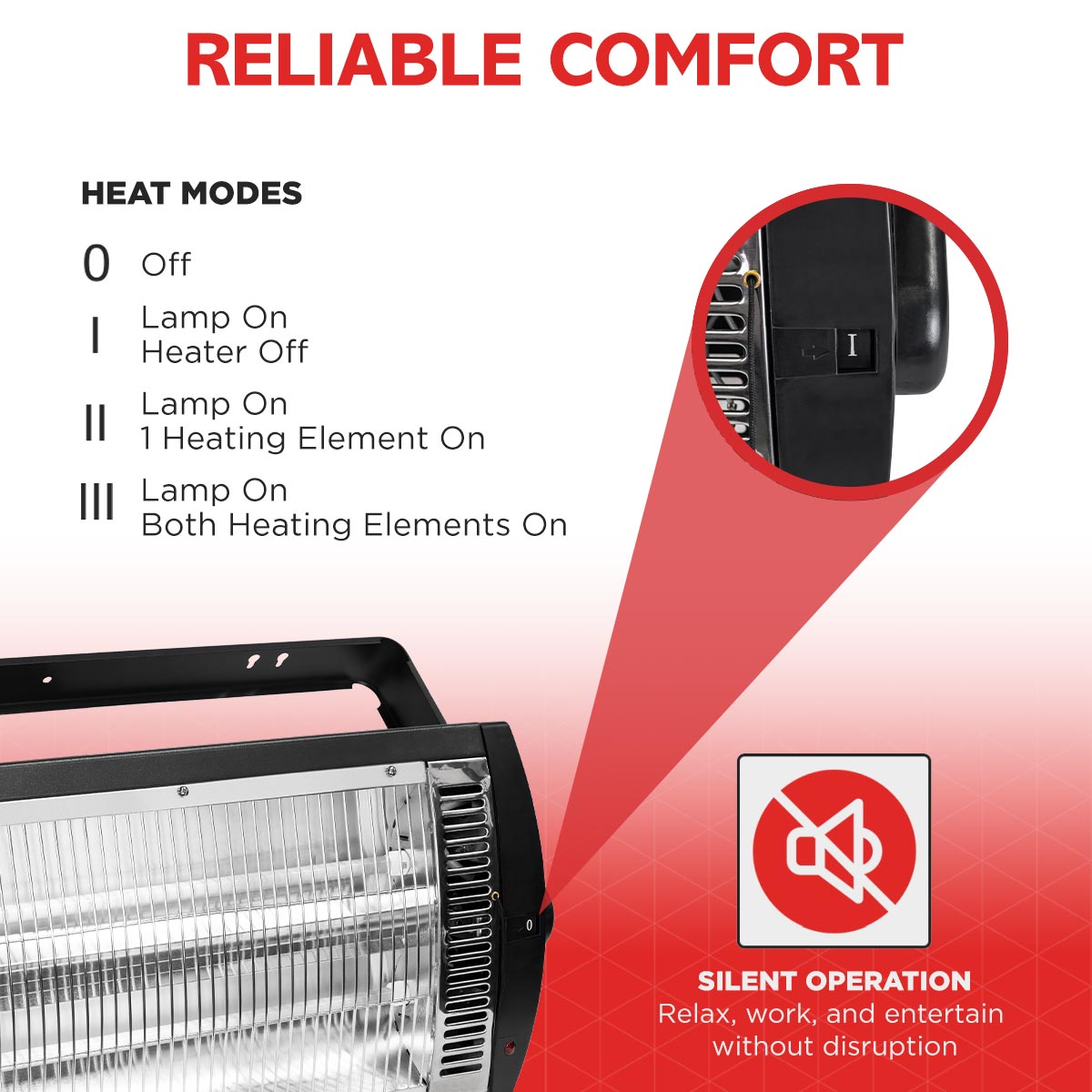 A pull chain operates this ceiling heater for warmth and light, with settings for light only, half power, and full power.
