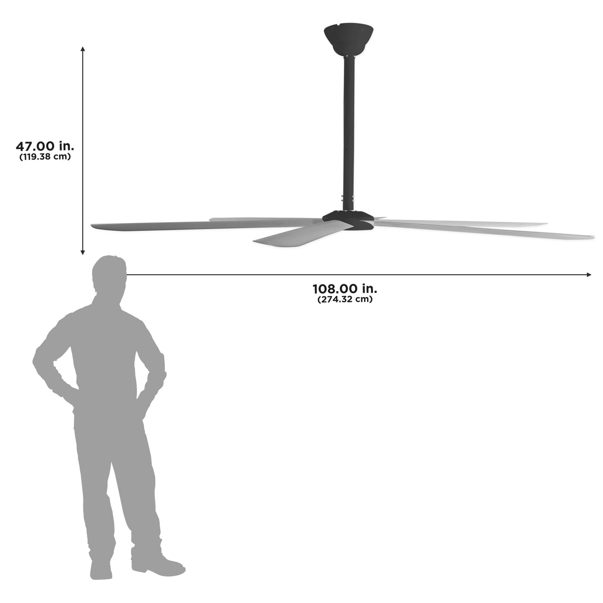 The HVLS 108 is 47" high with a 108" diameter.