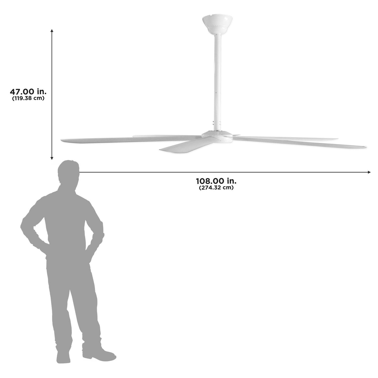 The HVLS 108 is 47" high with a 108" diameter.