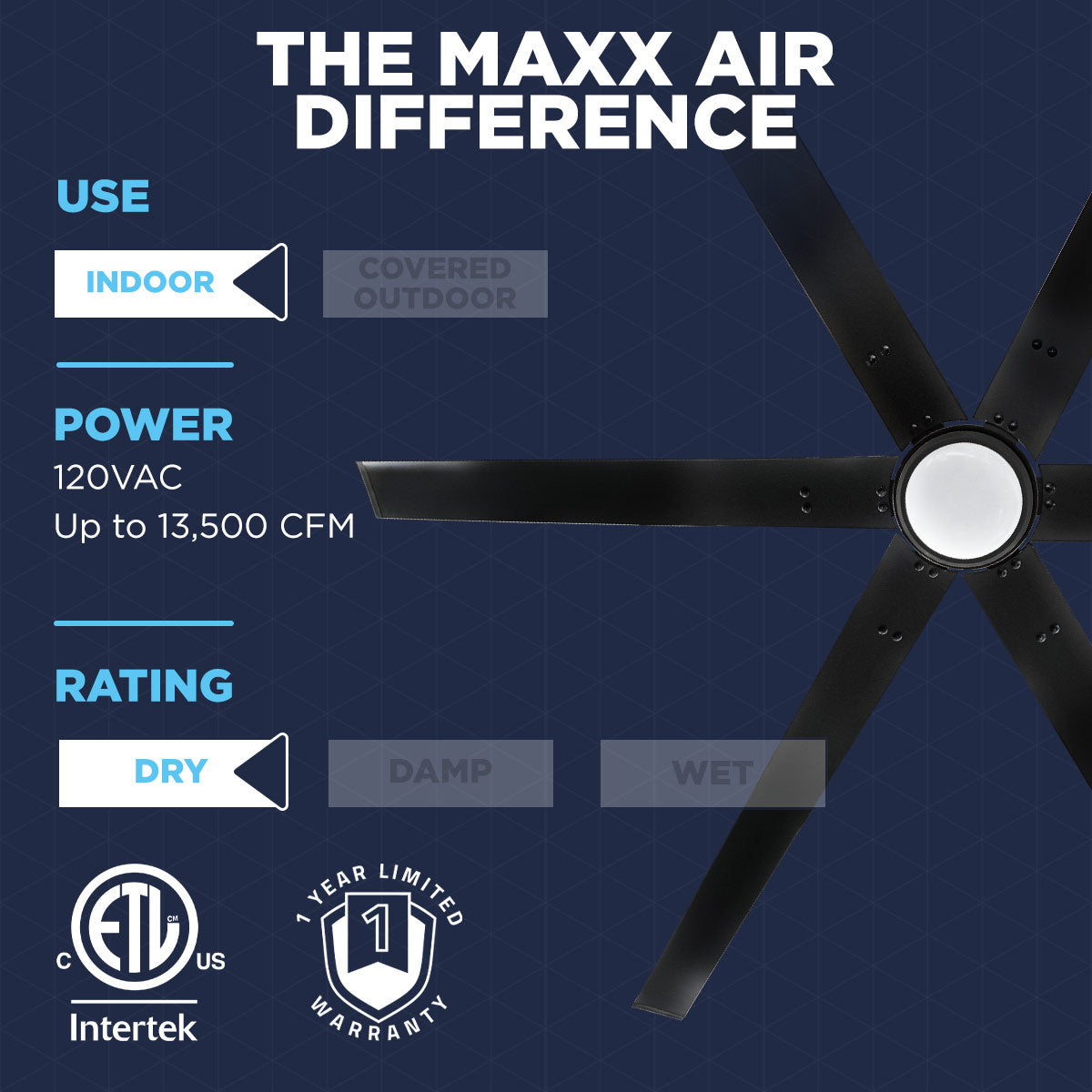 96 In. Indoor 6-Speed Ceiling Fan with Light