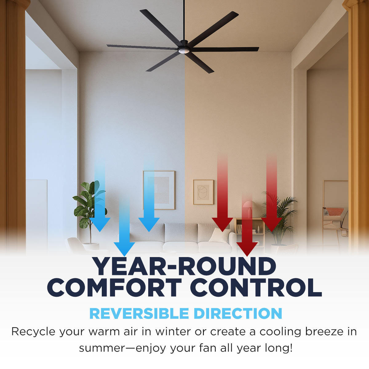 96 In. Indoor 6-Speed Ceiling Fan with Light