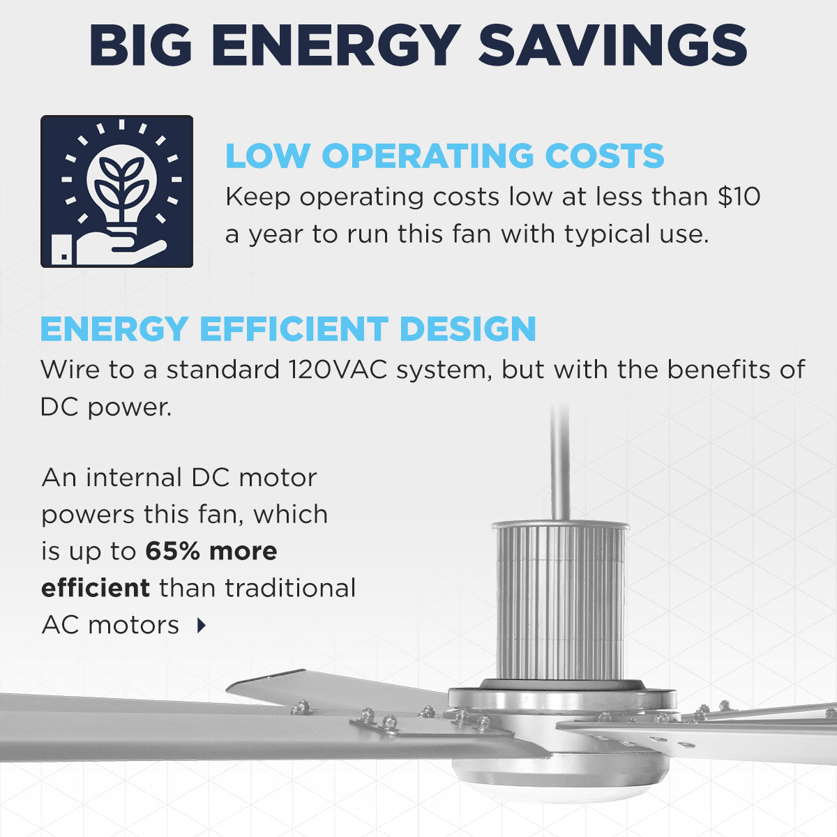 96 In. Indoor 6-Speed Ceiling Fan with Light