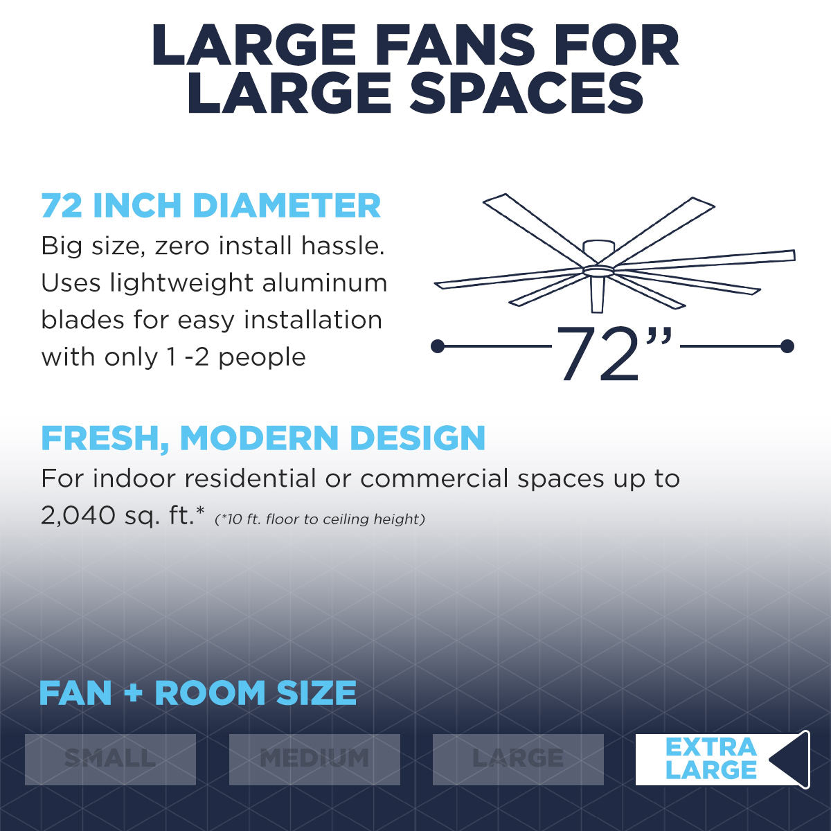 This extra large ceiling fan has a 72 inch diameter with lightweight aluminum blades for easy install, and is best for spaces up to 2,040 sq. ft.