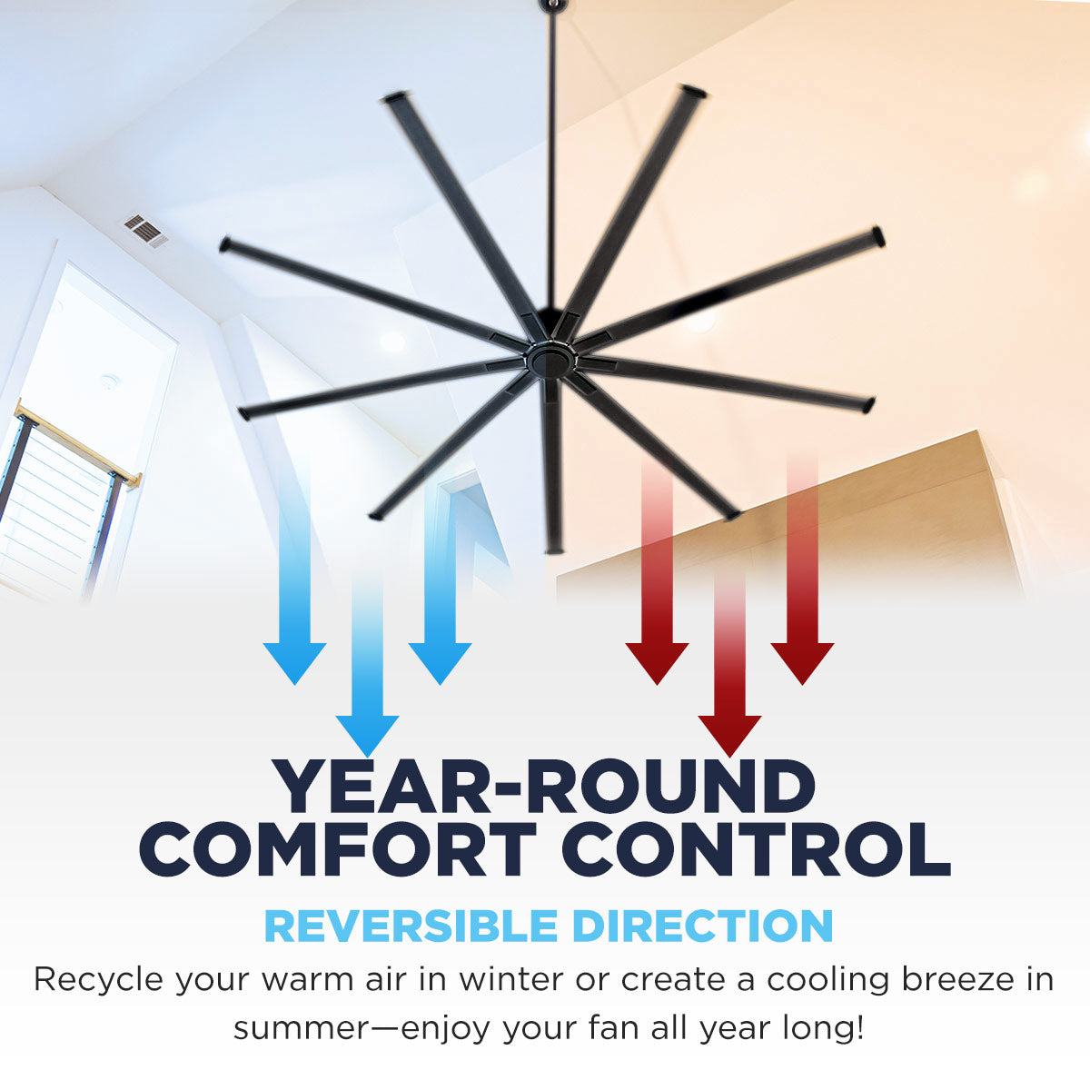 Enjoy year round comfort control with this industrial ceiling fan's reversible motor which recycles warm air in winter or creates a cooling breeze in summer.