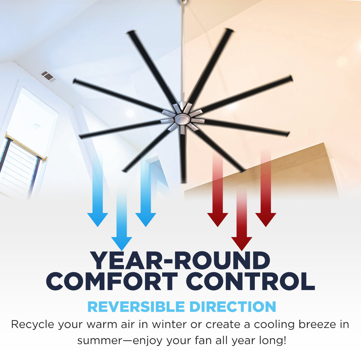 Enjoy year round comfort control with this industrial ceiling fan's reversible motor which recycles warm air in winter or creates a cooling breeze in summer.