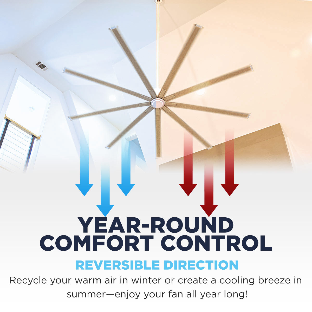 Enjoy year round comfort control with this industrial ceiling fan's reversible motor which recycles warm air in winter or creates a cooling breeze in summer.