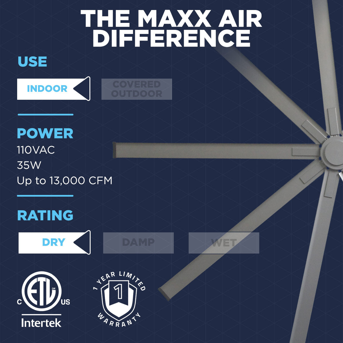 Experience the Maxx Air difference with this 8 ft. indoor ceiling fan that wires to 120V with 35W of power, moves up to 13000 CFM, and has a 1-year limited warranty.