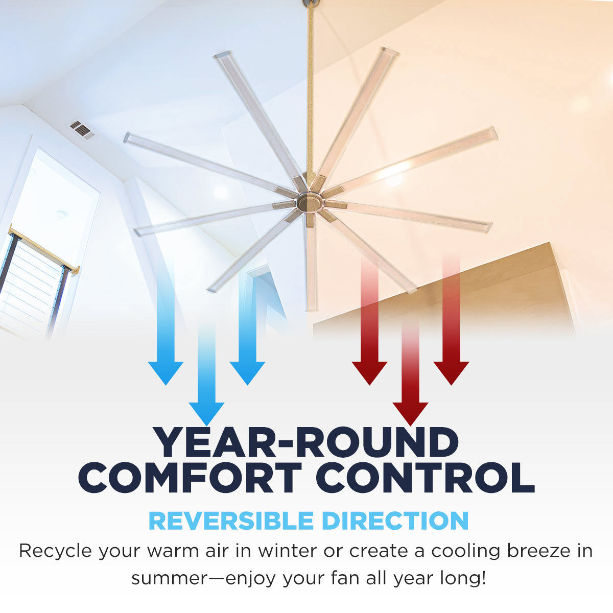 Enjoy year round comfort control with this industrial ceiling fan's reversible motor which recycles warm air in winter or creates a cooling breeze in summer.