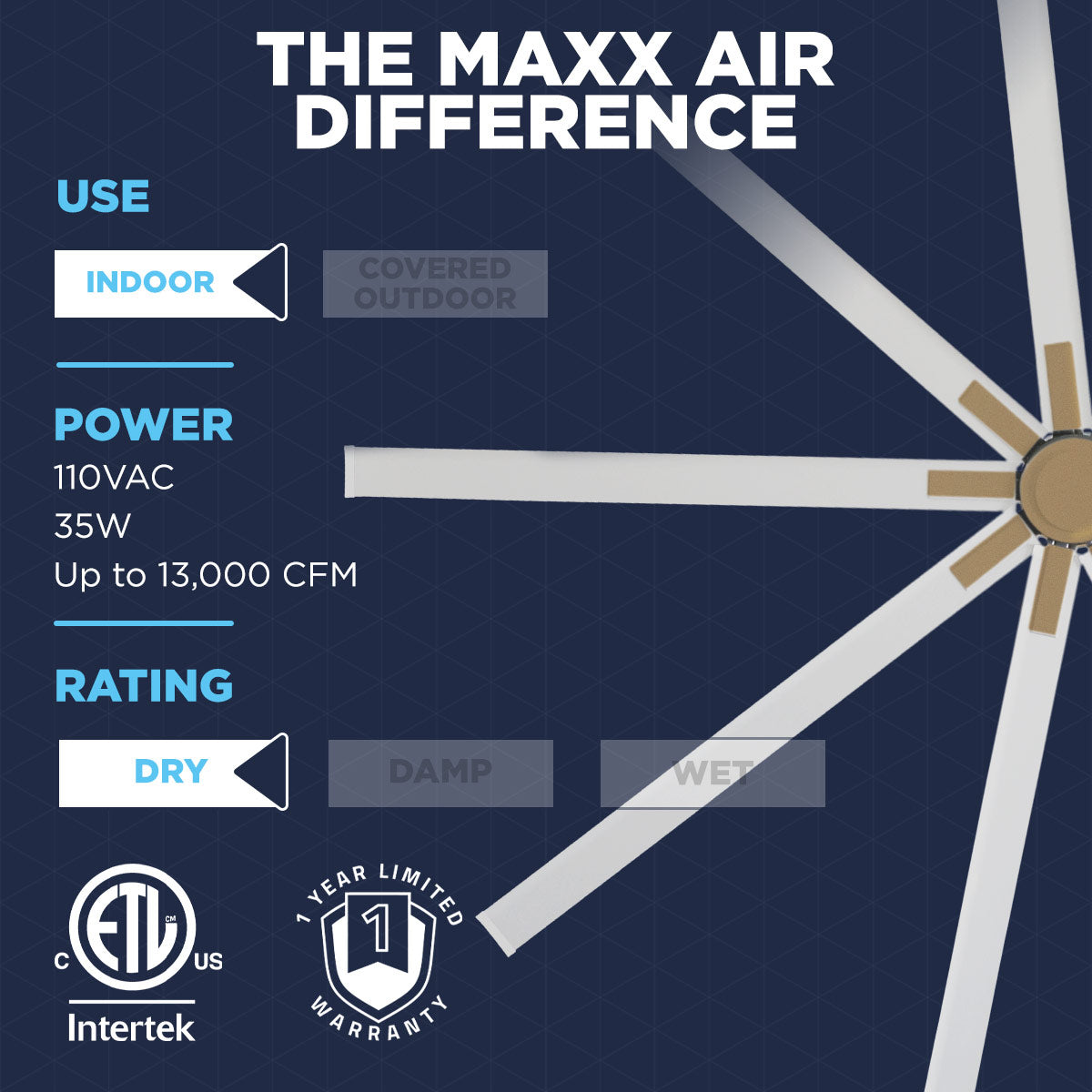 Experience the Maxx Air difference with this 8 ft. indoor ceiling fan that wires to 120V with 35W of power, moves up to 13000 CFM, and has a 1-year limited warranty.