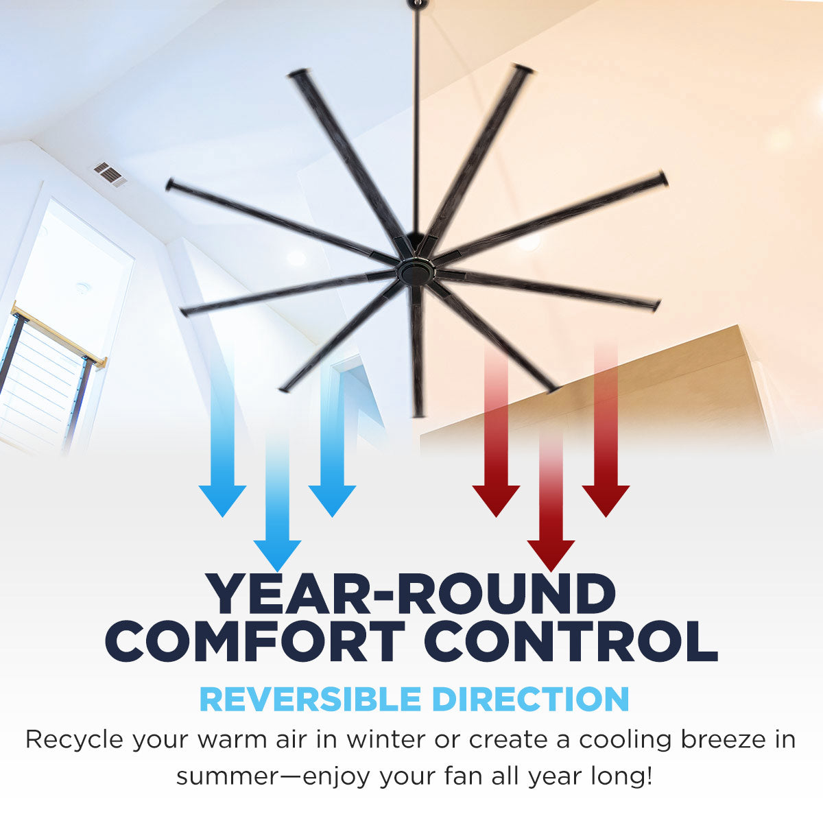 96 In. Indoor 6-Speed Ceiling Fan