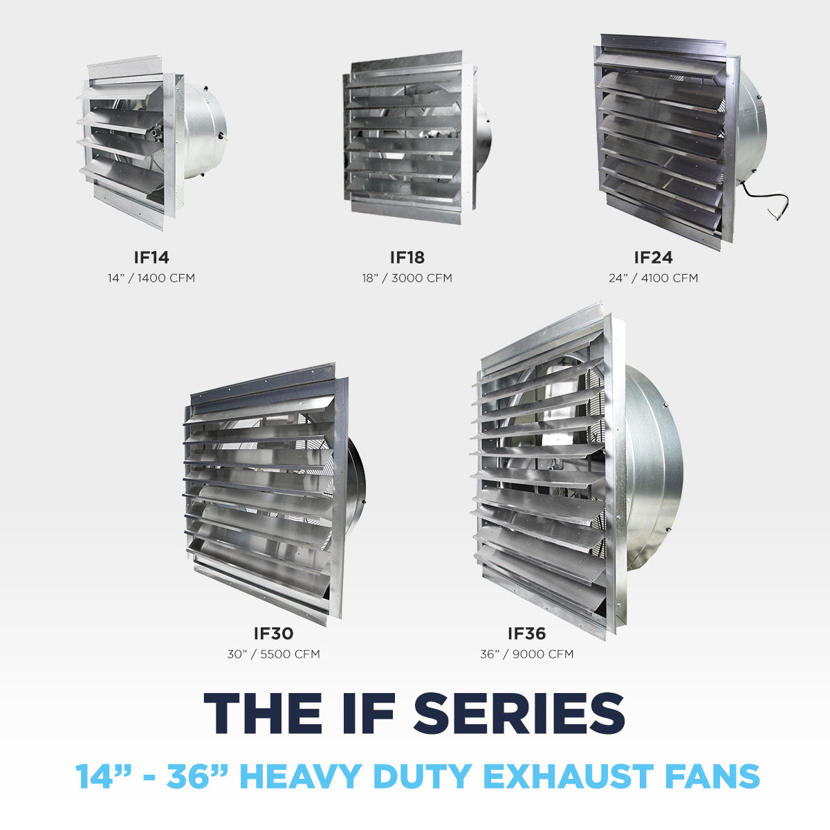The IF Series comes in sizes from 14 to 36 inches.