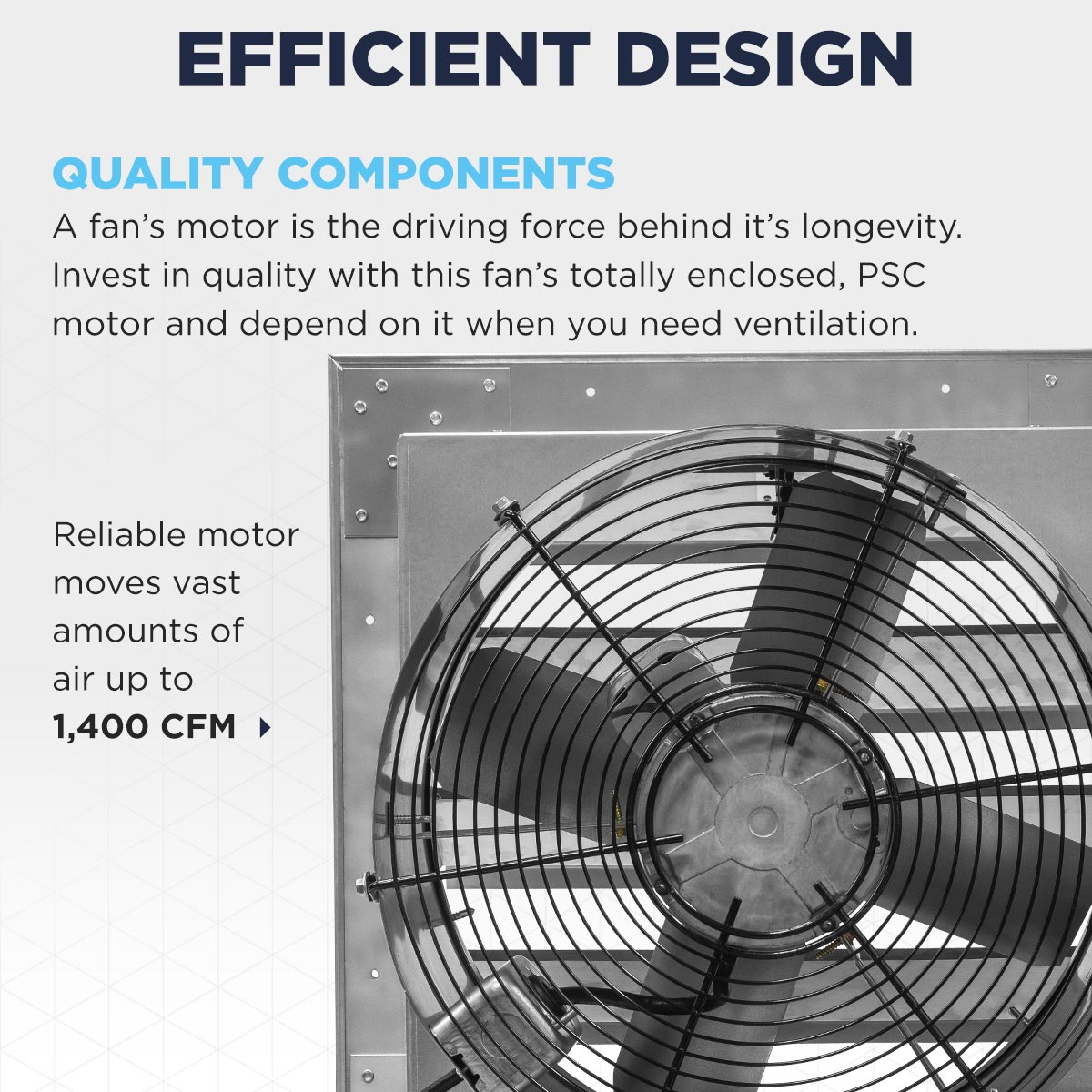 14 In. Heavy Duty Exhaust Fan with High Performance Totally Enclosed Motor
