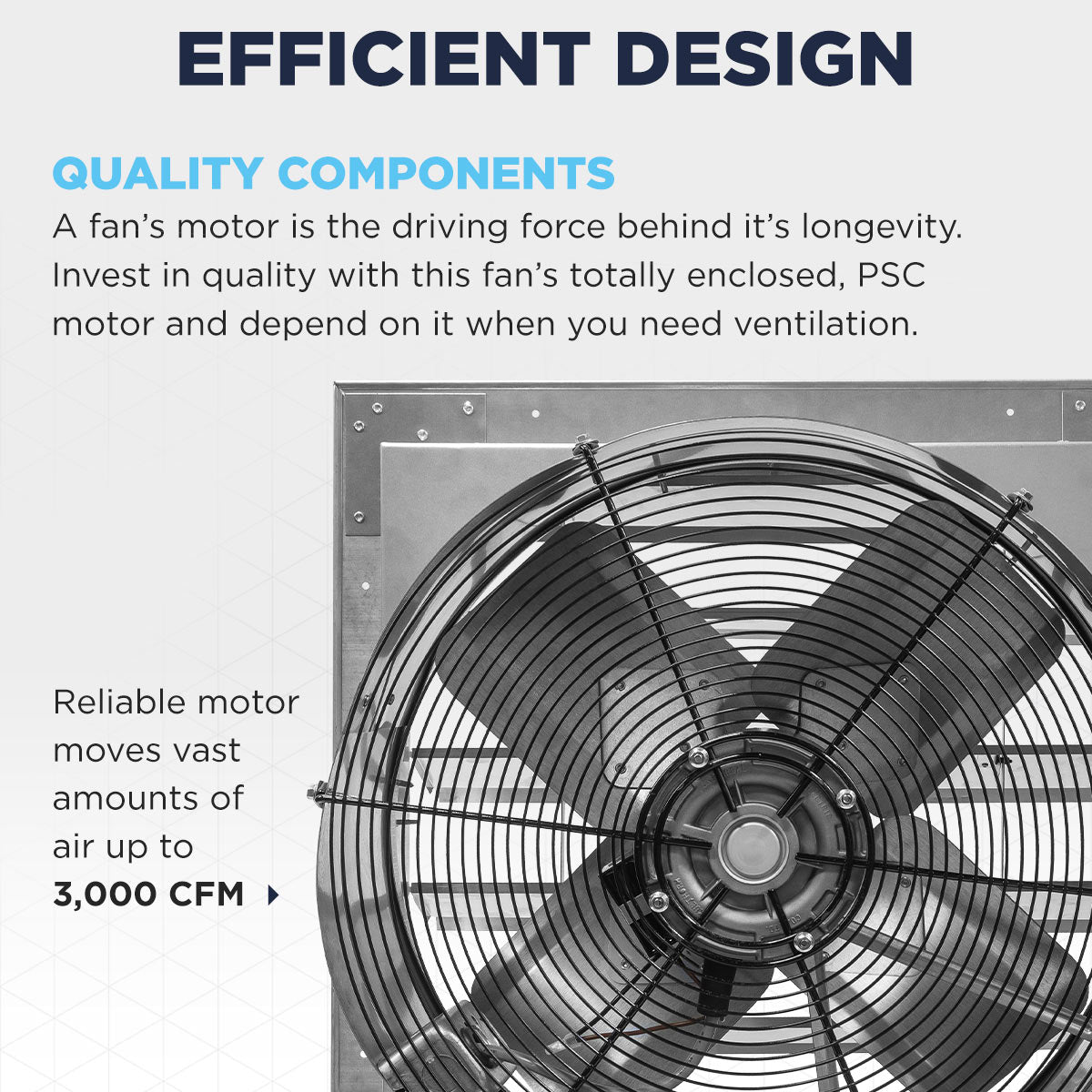18 In. Heavy Duty Exhaust Fan, High Performance Totally Enclosed Motor