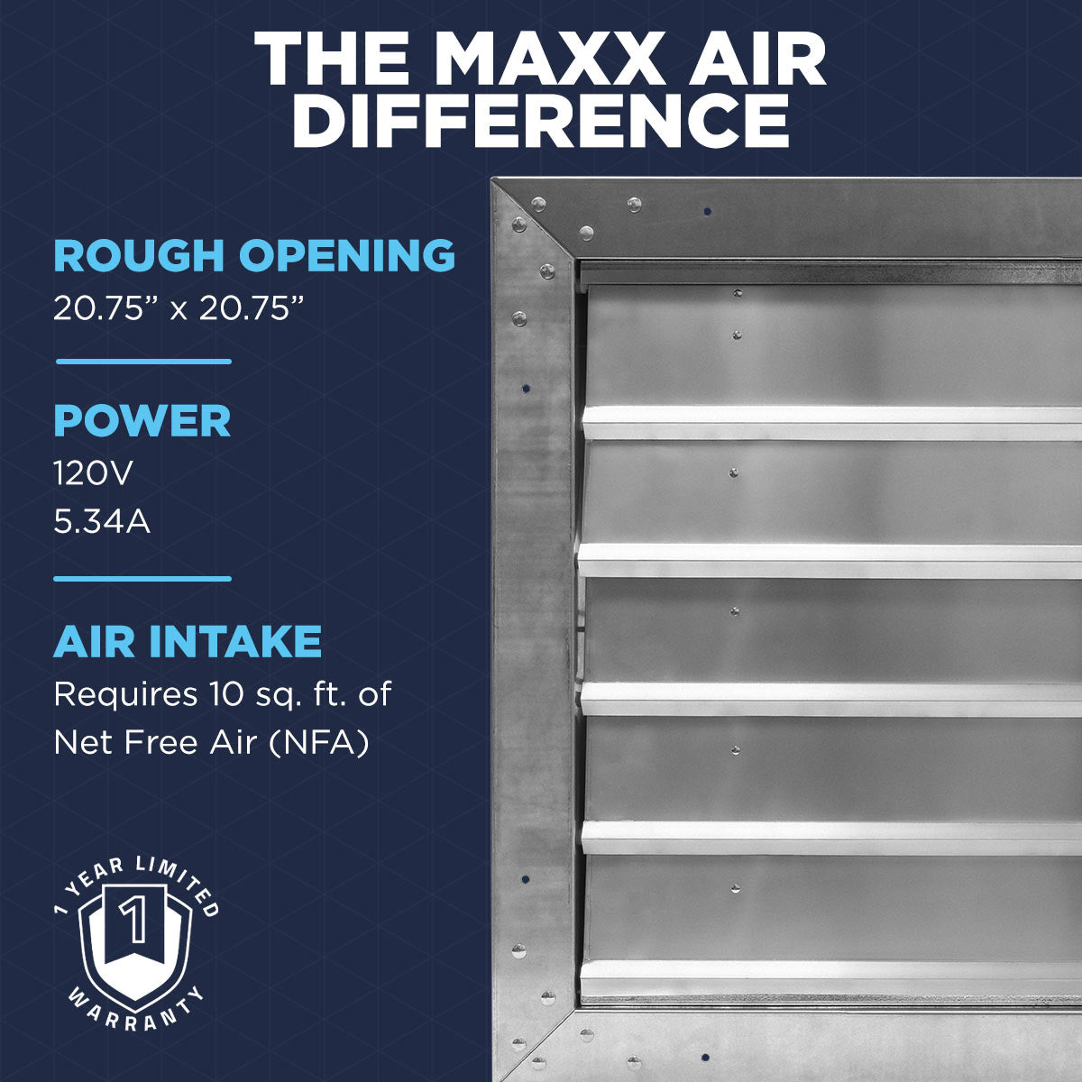 18 In. Heavy Duty Exhaust Fan, High Performance Totally Enclosed Motor