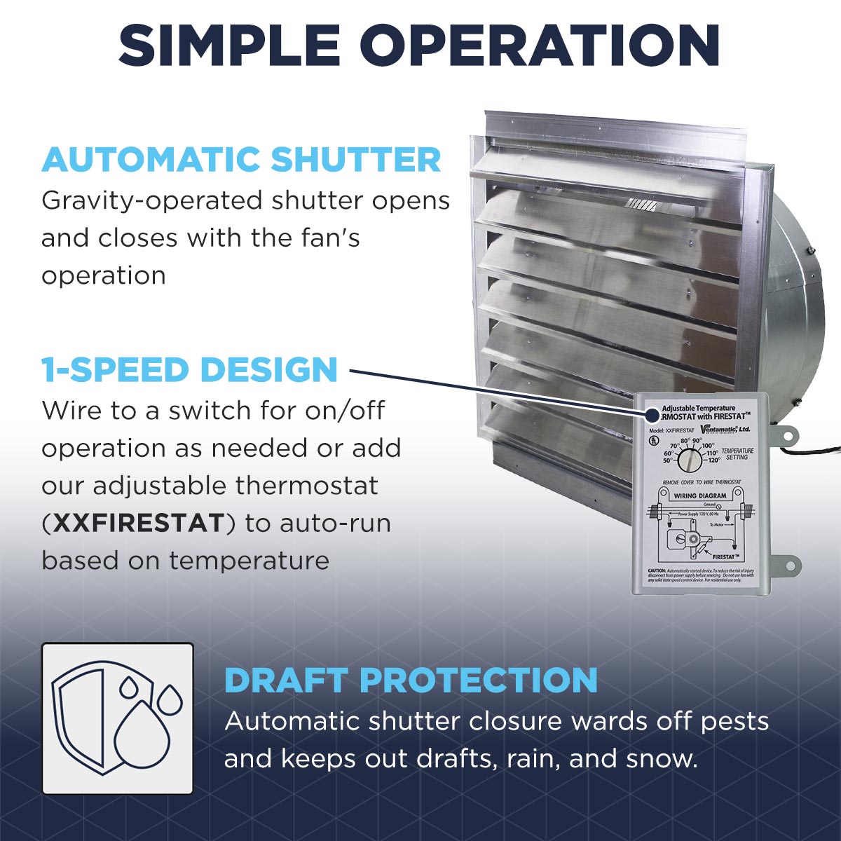 The Maxx Air 24 inch exhaust fan has an automatic gravity-operated shutter and a 1 speed motor with optional thermostat accesory.