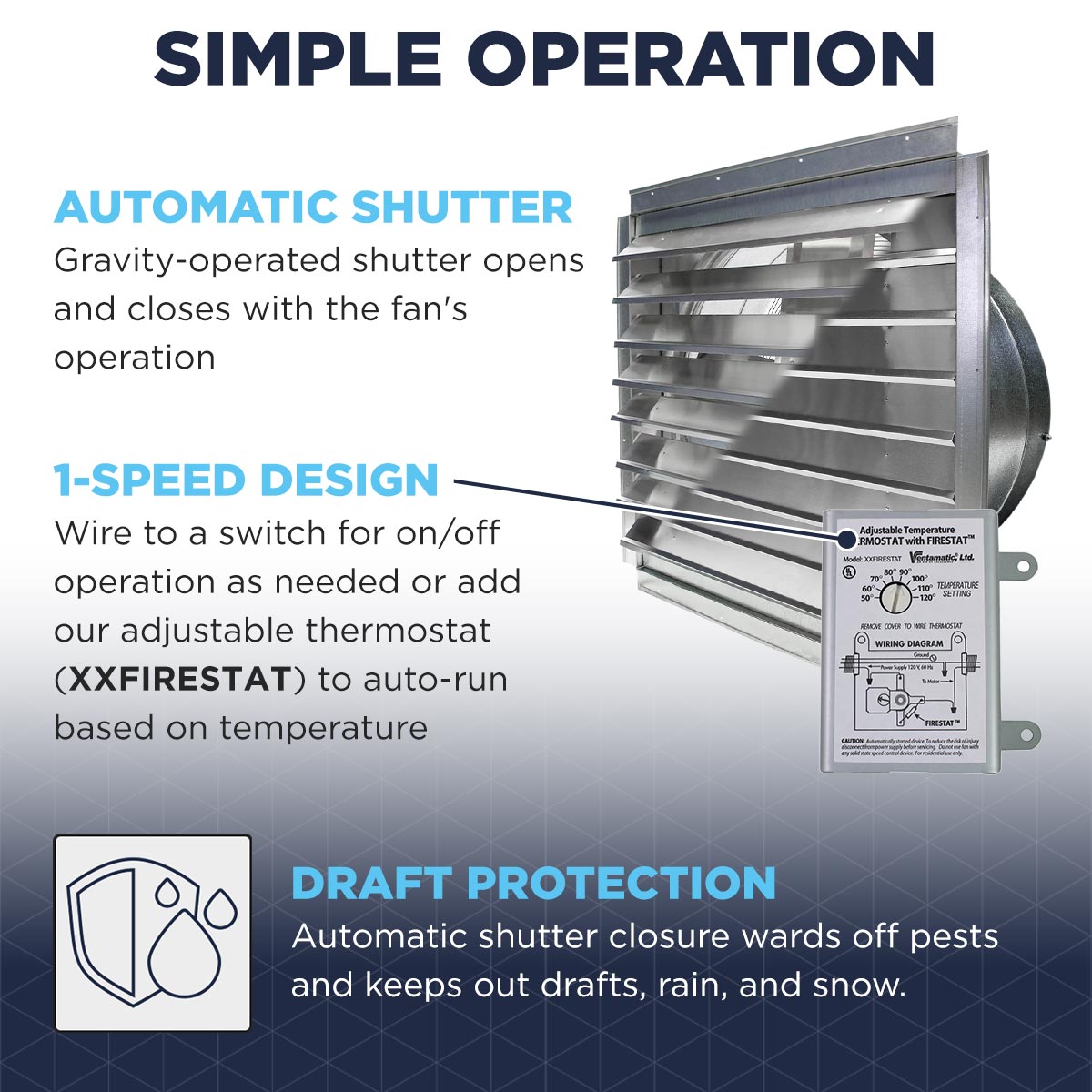 The Maxx Air 30 inch exhaust fan has an automatic gravity-operated shutter and a 1 speed motor with optional thermostat accesory.