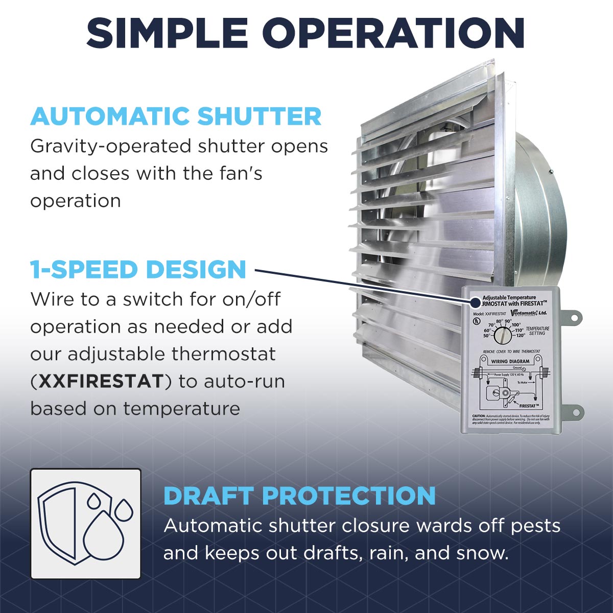 The Maxx Air 36 inch exhaust fan has an automatic gravity-operated shutter and a 1 speed motor with optional thermostat accesory.