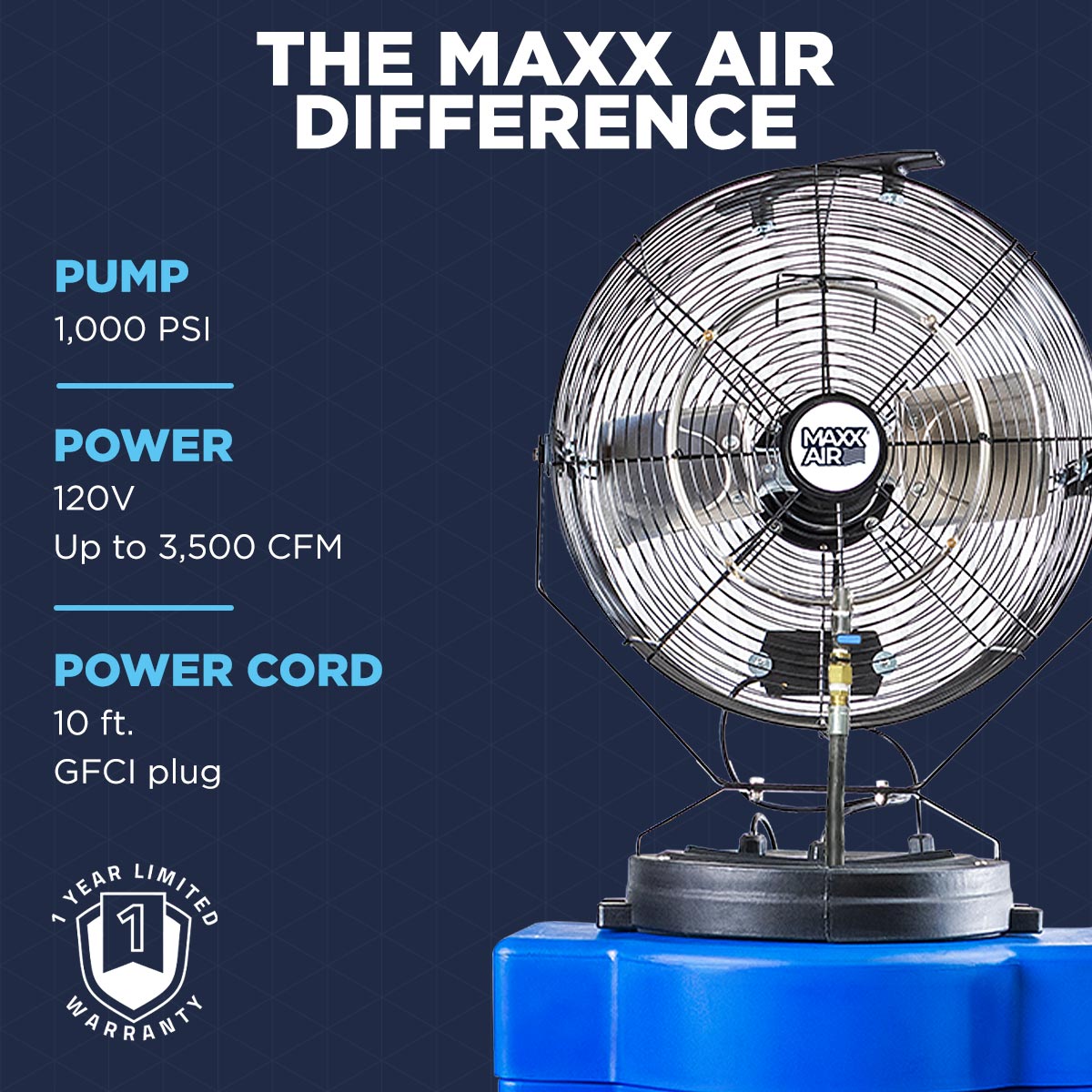 Experience the Maxx Air difference with our premium misting fans today, with a 1,000 psi pump and a powerful fan which pushes up to 3,500 CFM, backed by a 1 year limited warranty. 