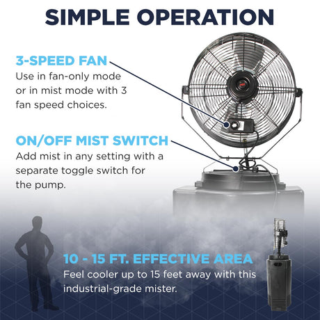 This portable misting fan is easy to use with separate fan speed and mist switch to create a cooling environment felt up to 15 ft. away. 