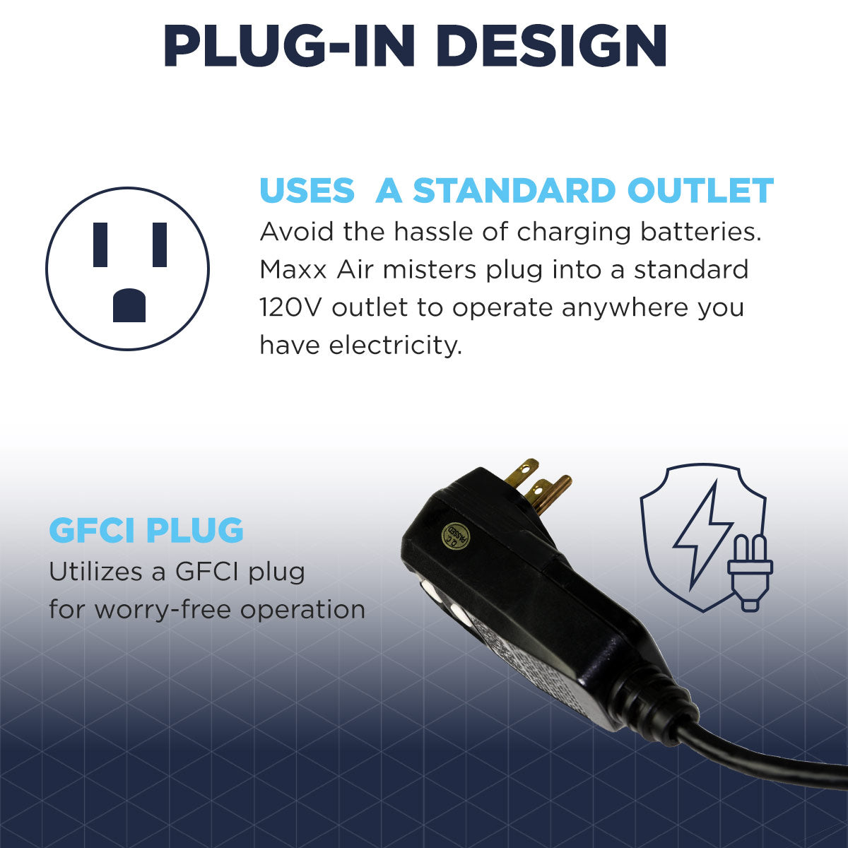 This electric powered mister plugs into a standard 120V outlet and uses a GFCI plug to use anywhere electricity is available. 