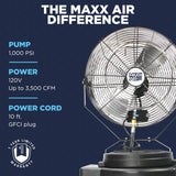 Experience the Maxx Air difference with our premium misting fans today, with a 1,000 psi pump and a powerful fan which pushes up to 3,500 CFM, backed by a 1 year limited warranty. 