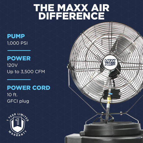 Experience the Maxx Air difference with our premium misting fans today, with a 1,000 psi pump and a powerful fan which pushes up to 3,500 CFM, backed by a 1 year limited warranty. 