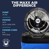 Experience the Maxx Air difference with our misting fans today, with a 70 psi pump and a powerful fan which pushes up to 1,000 CFM, backed by a 1 year limited warranty. 