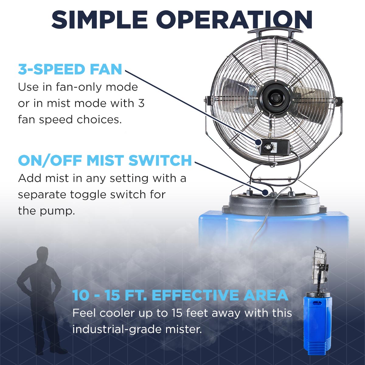This portable misting fan is easy to use with separate fan speed and mist switch to create a cooling environment felt up to 15 ft. away. 
