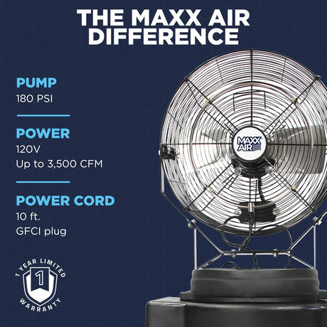 Experience the Maxx Air difference with our premium misting fans today, with a 180 psi pump and a powerful fan which pushes up to 3,500 CFM, backed by a 1 year limited warranty. 