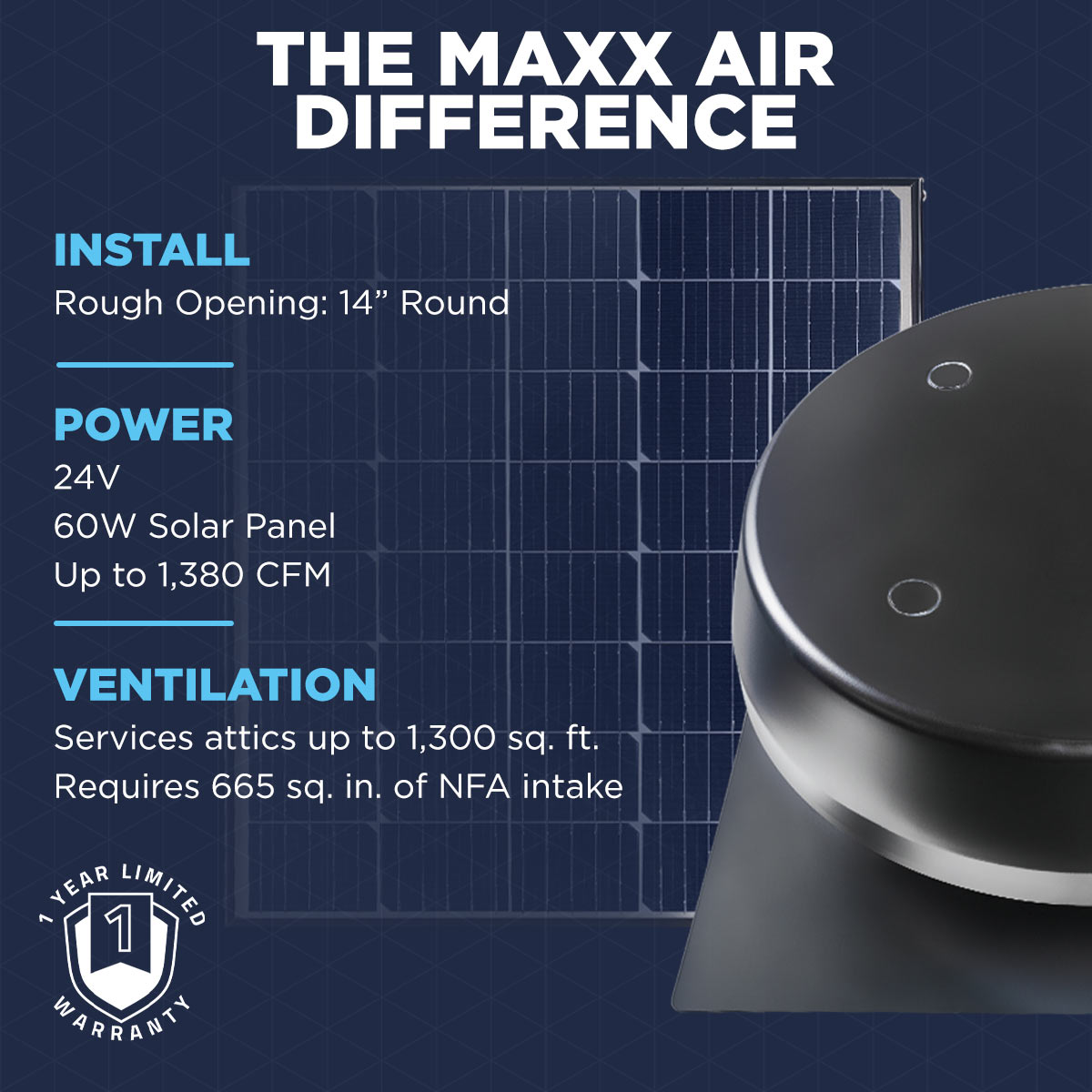 SOULS TF-T62LS 1,380 CFM Steel Solar Powered Roof Mount Attic