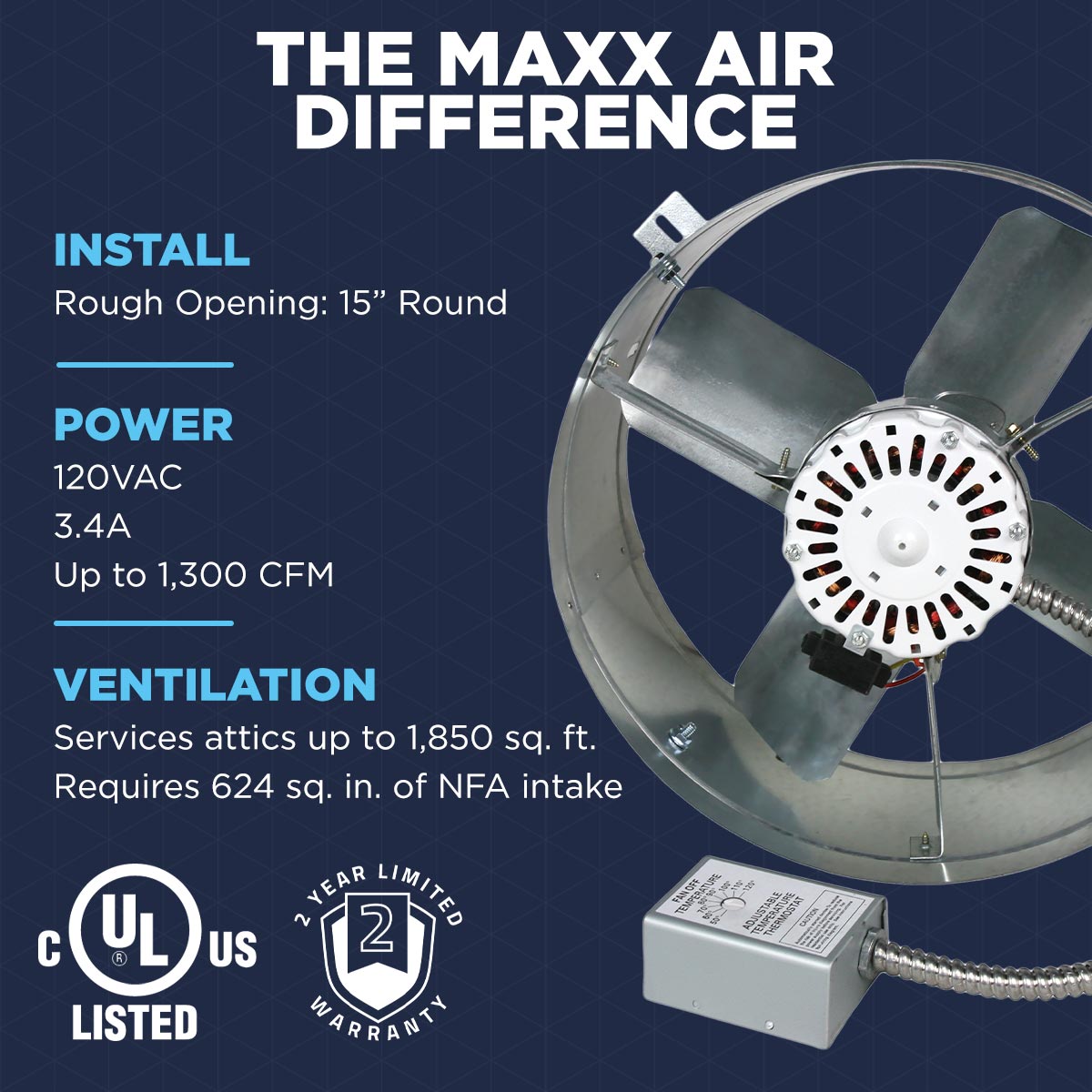 The CX1500 uses a 15" round opening and operates on a standard 120V current to push up to 1,300 CFM in attics up to 1,850 sq. ft. 