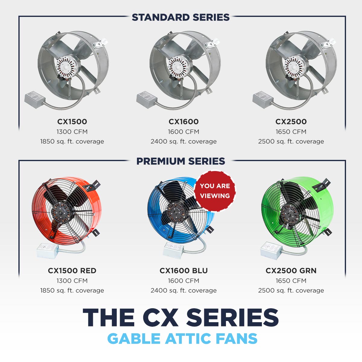 The CX1600 BLU is part of the Maxx Air Premium Series of gable attic fans - other premium models include CX1500 RED and CX2500 GRN for smaller or larger attic spaces. 