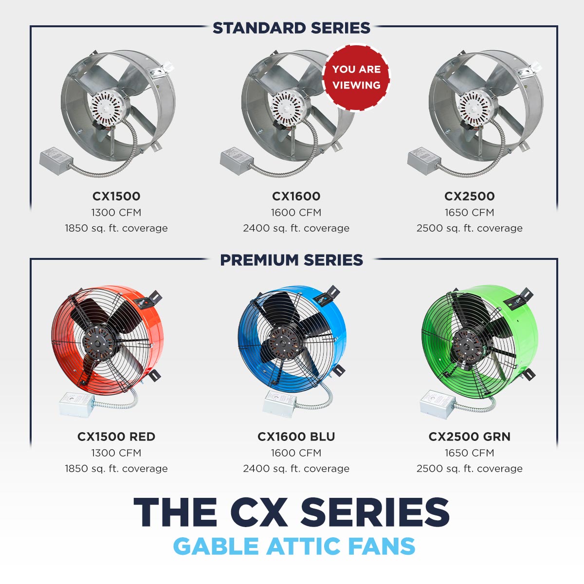 The CX1600 is part of the Maxx Air Standard Series of gable attic fans - other standard models include CX1500 and CX2500 for smaller or larger attic spaces. 