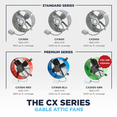 The CX2500 GRN is part of the Maxx Air Premium Series of gable attic fans - other premium models include CX1500 RED and CX1600 BLU for smaller attic spaces. 