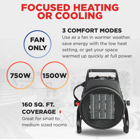 This portable heater has a summer fan mode and 2 warmth modes to cover rooms up to 160 sq. ft. 