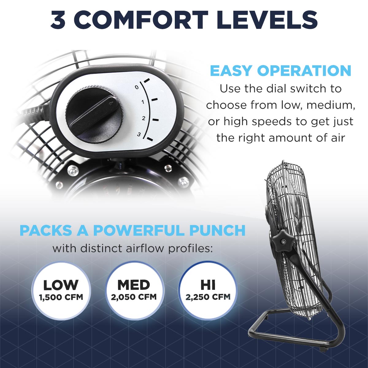 20 In. 3-Speed Tilting High Velocity Floor Fan – Maxx Air