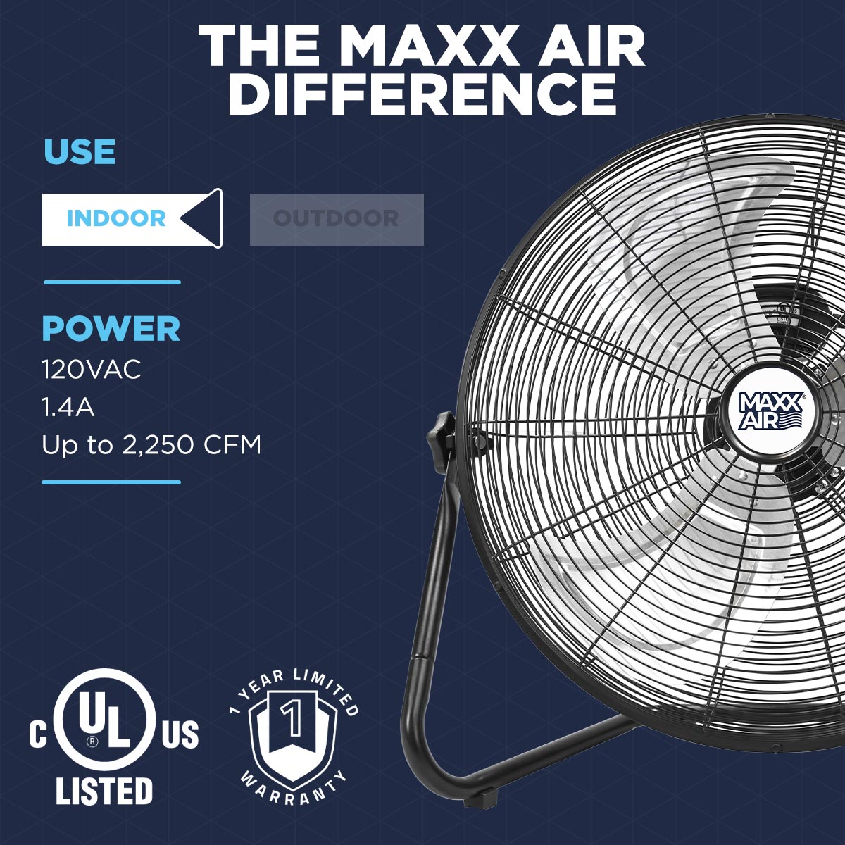 Experieince the Maxx Air difference with the HVFF 20, designed for indoor use with 120 V operation. This fan pushes up to 2,250 CFM, is UL Listed, and is backed by a 1-year limited warranty. 